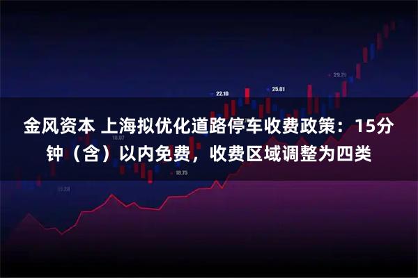 金风资本 上海拟优化道路停车收费政策：15分钟（含）以内免费，收费区域调整为四类